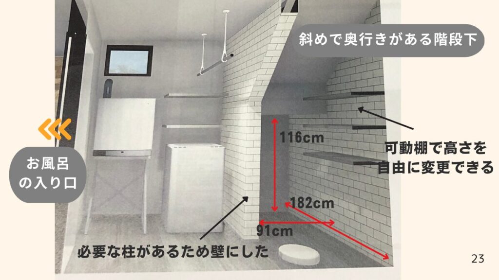 脱衣室にある斜めで奥行きが深い階段下収納場所の詳細