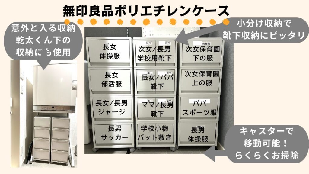 無印良品ポリプロピレン収納ケースを使用した収納実例