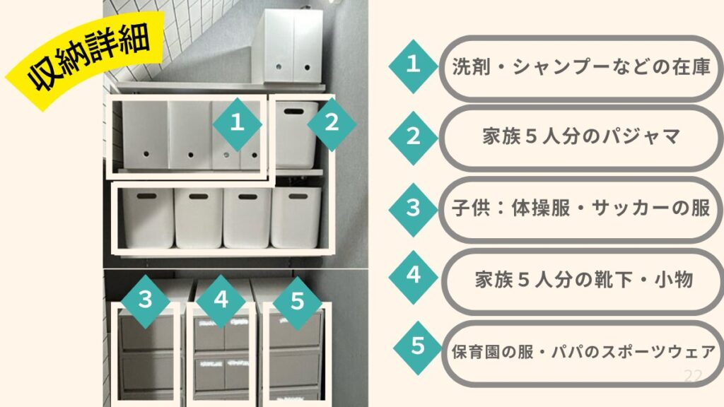 斜めで奥行きが深い階段下の3つの収納アイデア