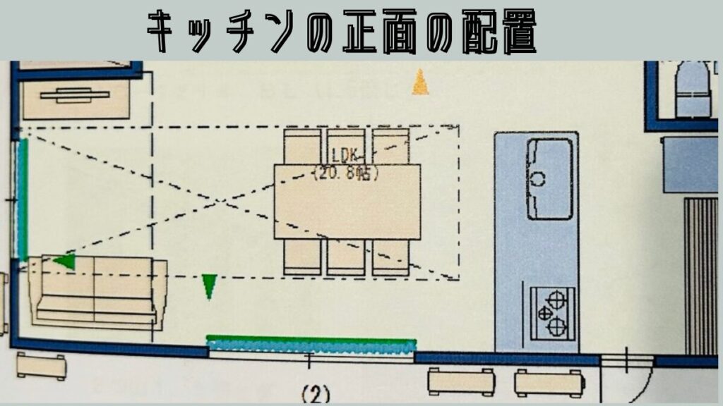 ダイニングテーブルの正面の配置