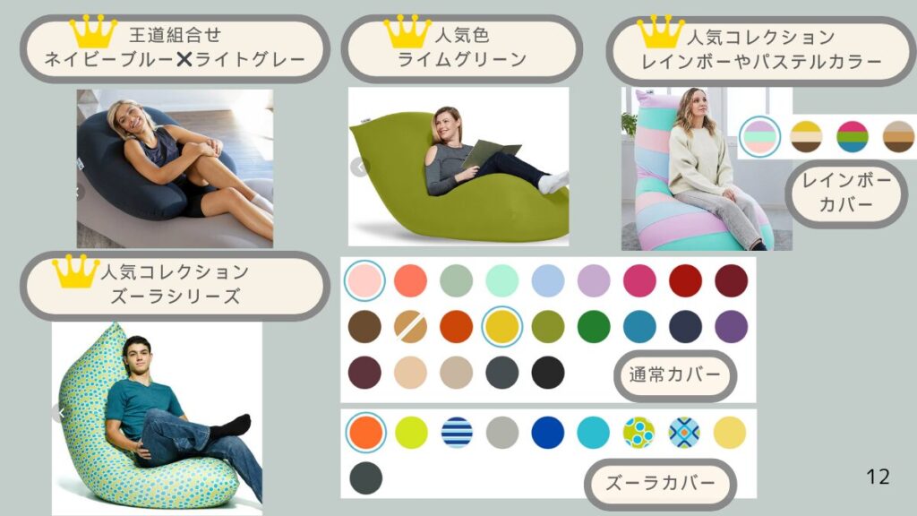 Yogiboのカバーの種類や人気のコレクションをご紹介。