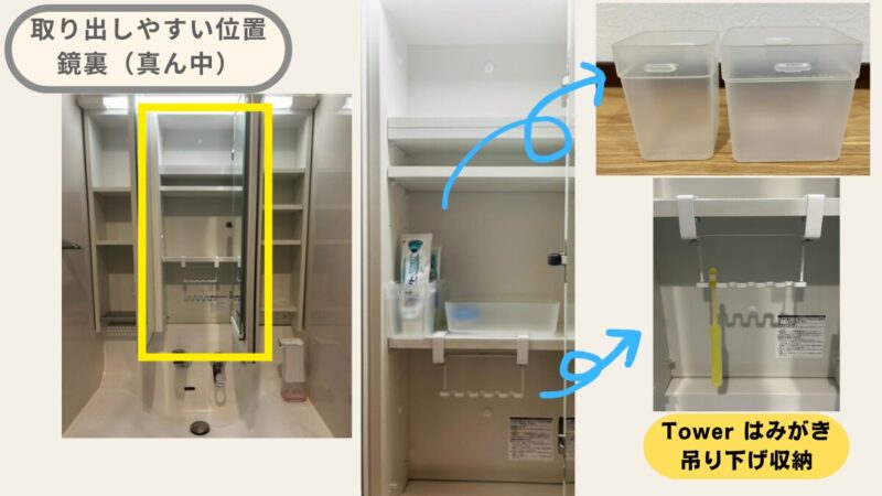 取り出しやすい位置の鏡裏(真ん中)の収納アイテムについて