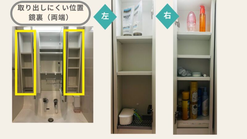 取り出しにくい位置の鏡裏(両端)の収納アイテム詳細について
