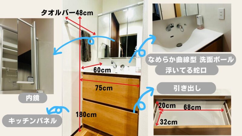 住友クレスト洗面化粧台のサイズや仕様を紹介した写真